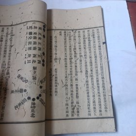 民国版：尼山心法 卷五至八合订一册，书内有罗经纸盘全图一幅}