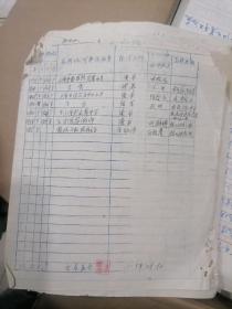 徽商发源地 歙县教师登记表13张