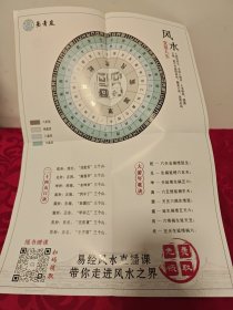 易经学习参考八卦图（八卦速记口诀，六十四卦，二十四山口诀，大游年歌诀。彩色印刷）