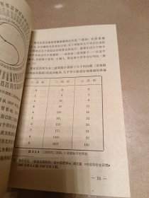 易图的数学结构