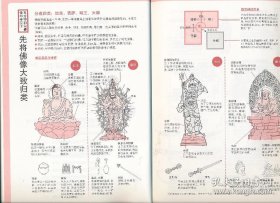 从莲花中浮现：日本佛像与寺院解剖书+日本国宝解剖书，两册合售，内页多插图