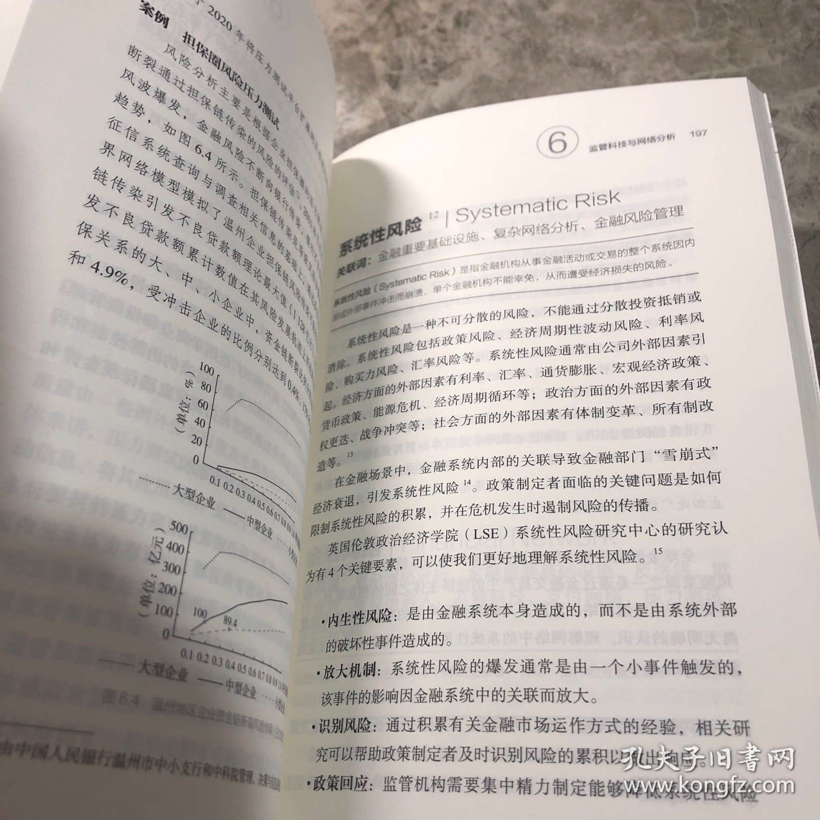 金融科技知识图谱