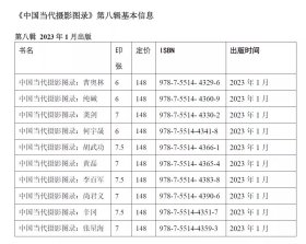 中国当代摄影图录第八辑  尚君义