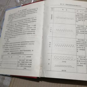 焊工技师手册