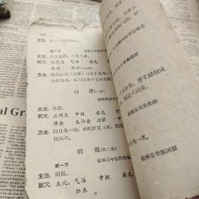 陕西中医验方选编　外、五官、针灸科部分　1962年一版一印。有掉页，缺封底，书边有些破，不伤字