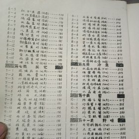中国各城市名菜谱