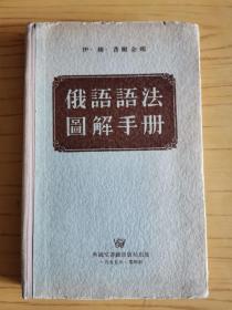 同一来源，潘汝暄（著名近代史学者、曾任范文澜的秘书）旧藏：潘汝暄 签名本《俄语语法图解手册》