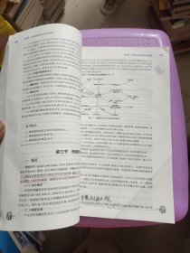 康复医学（第6版/本科临床/配增值）