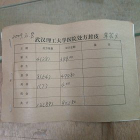 武汉理工大学医院2009年1月8号中医草药处方笺一本