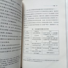 唐宋都城社会结构研究 对城市经济与社会的关注 C