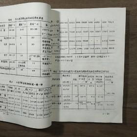 西北农学院【植保、农化、农经专业试用教材】《作物栽培学》上、下两册一套全，内容丰富，内页干净，品相好！