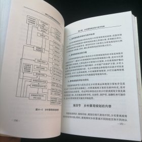 现代乡村景观旅游规划设计