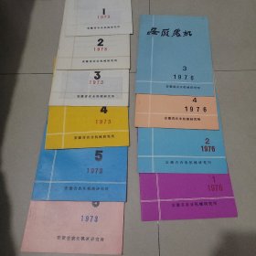 安徽农机，杂志1973年1-6【1976年1-4】10本合售，每本都有，毛泽东语录，品相好