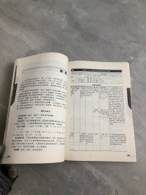 药箱里的常备药