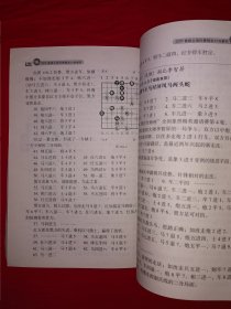 名家经典丨2009象棋全国杯赛精彩对局解析（全一册插图版）内收大量精彩对局！原版老书478页大厚本，仅印6000册！