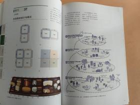 图解力：跟顶级设计师学作信息图