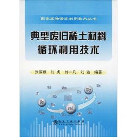 典型废旧稀土材料循环利用技术