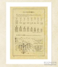 宋营造法式图注 大量梁思成研究营造法式的图片注释 根据民国时期版本放大影印 活页方便拓 大八开
