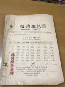 经济周讯1947年复刊第一期至复刊七十九期（中间缺第24期）+复刊第九十期+复刊第九十七期（共80期合售）