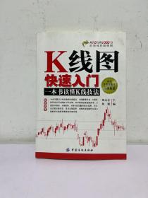 K线图快速入门