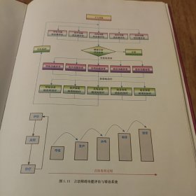 言语功能评估标准及方法