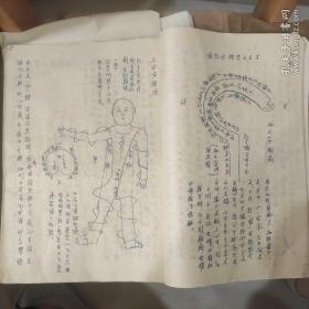 疑似陈金鳌转抄陈鑫太极拳图画讲义手抄本四册（一共166页）