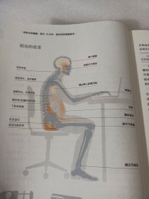姿势决定健康 每天15分钟 轻松保持强健身体