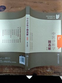 中医基础学科图表解丛书·中医诊断学图表解(第2版)