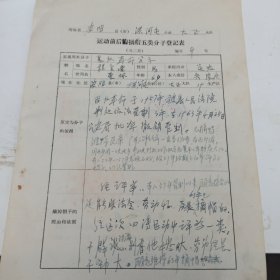 1966年 运动前后摘帽五类分子登记表 反革命 还乡团 原定依据 摘帽子的理由和依据 大队及四清工作队审批意见 县委批示