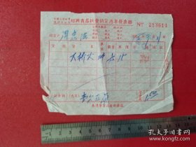 1955年绍兴商店批发销货单发票（1张）