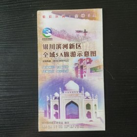 银川滨河新区全域旅游示意地图