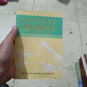 多伦县粮食志