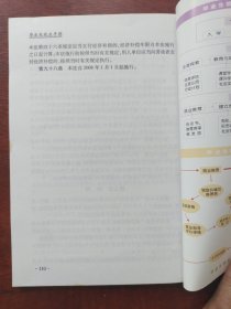 太原理工大学财经学院山西省财政税务专科学校2009年毕业生就业手册