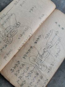 清 写本 内丹修炼 《金丹变化书》上中下3卷原装一册全！ 后有图说10余副 16开本