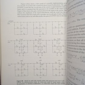 Discrete-Time Signal Processing