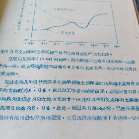 农科院馆藏书油印本<轮作与土壤肥力>中江农业科学院情报资料室