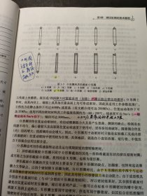 液压缸密封技术及其应用