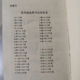 中国秘方全书 附录 一 食物特质一览表 二 人体重要营养素表 三 药剂量换算单位参考表
