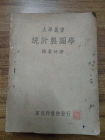 大学丛书 统计制图学（民国三十七年出版）