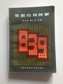 数据结构例解301