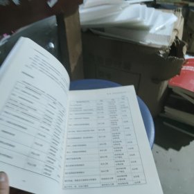 中小企业财务制度表单大全