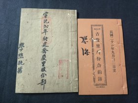 清末民国村社合约文献 宣统二年新建乔庆里股份部 吉庆里村份合约簿