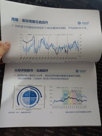 海通证券 未来可期——中国经济和资本市场展望2023年7月