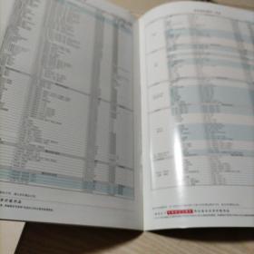 一汽丰田TOYOTA纯正综合精品（宣传册九五品）