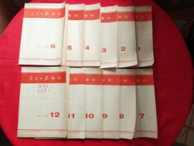 人民日报缩引1988年1-12期12册合售