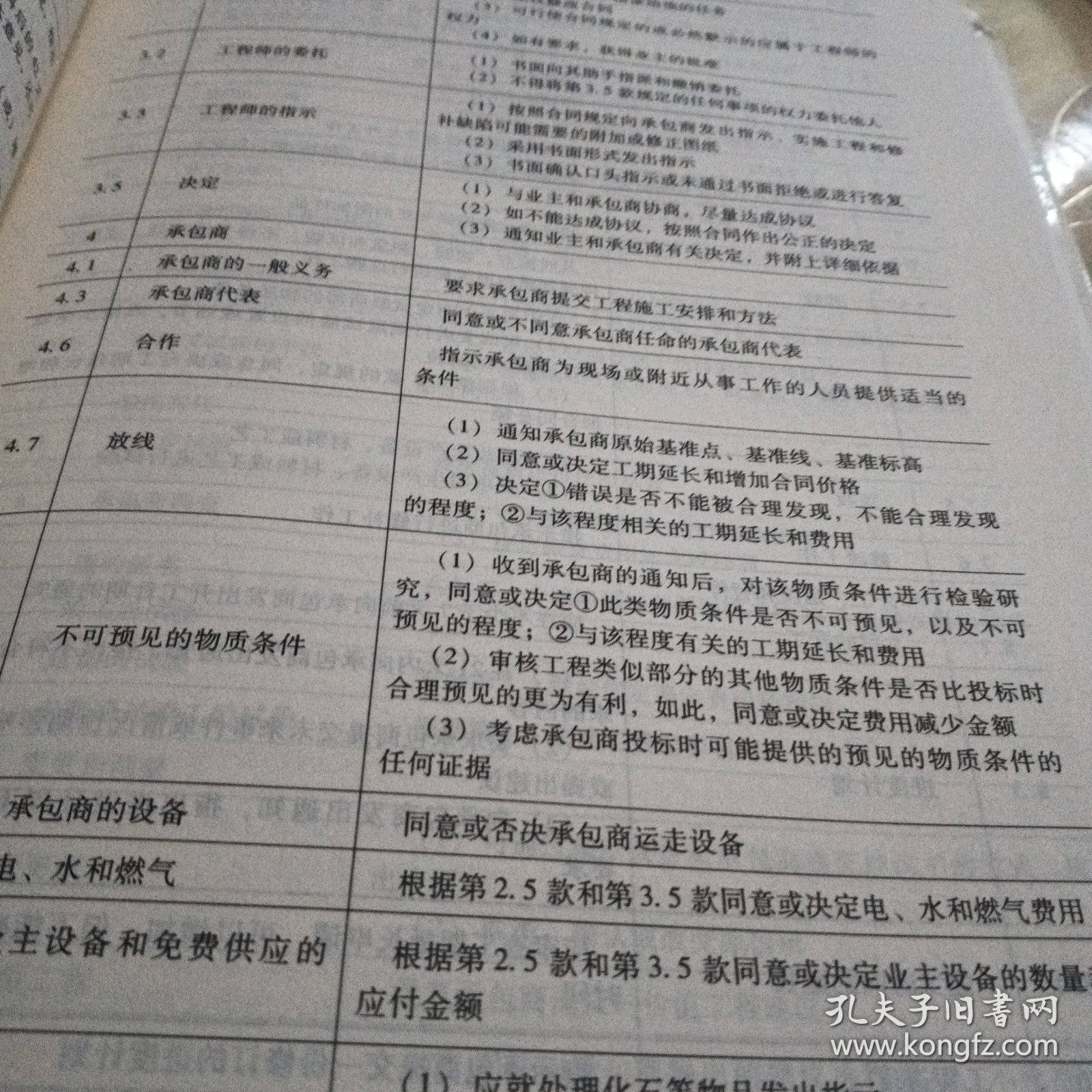 FIDIC合同原理与实务