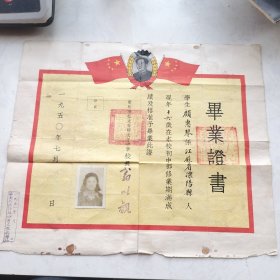 稀见（1950年常州市私立芳晖女子中学毕业证书）+（1953哈尔滨基本建设速成学校毕业证书）一个人的证书