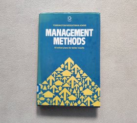 MANAGEMENT METHODS（管理方法）