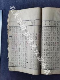 徽州婺邑一经堂刊大开本《论语》一厚册，存卷六至卷十。无封