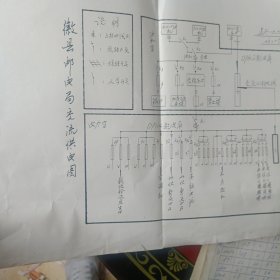 徽县邮电局直流和交流供电图